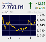 2012.06.04NAS+12.53