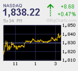 2009.06.26NAS+8.68.bmp