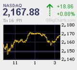 20091113NAS+18.86