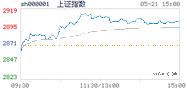 2019.05.21上海