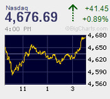 2014.02.02NAS+41.45