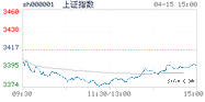 2021.04.15上海