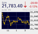 ジャクソンホール会合前　思惑先行