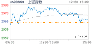 2023.12.08上海