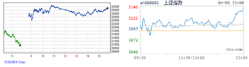 2025.04.08-225上海