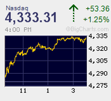 2014.03.18NAS+53.36