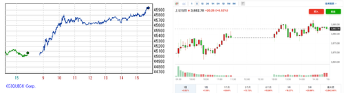 2025.10.03-225上海