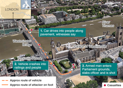 3.22 ロンドン　国会議事堂側