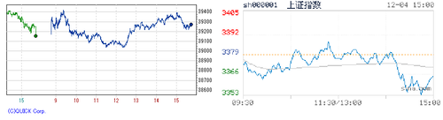 2024.12.04-225上海