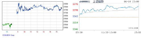 2025.06.04-225上海