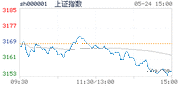 2018.05.24上海