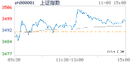 2021.11.08上海