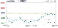 2020.12.15上海