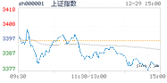 202012.29上海