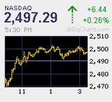 2010.10.26NAS+6.44