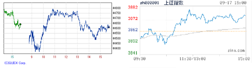 2025.09.17-225上海