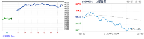2025.06.27-225上海