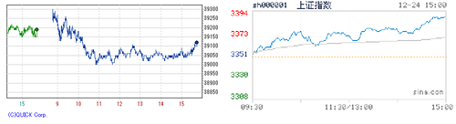 2024.12.24-225上海