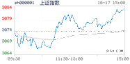 2023.10.17上海