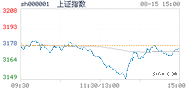 2023.08.15上海