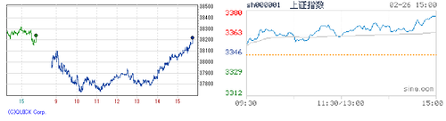 2025.02.26-225上海