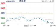 2019.03.25上海