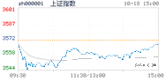 2021.10.18上海