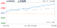 2020.02.17上海