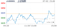 2019.07.02上海