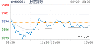 2019.08.29上海