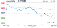 2022.11.14上海