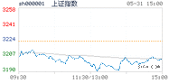 2023.05.31上海