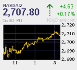 2011.01.10NAS+4.63