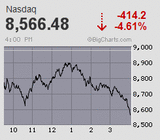 2020.02.27NAS-414.20