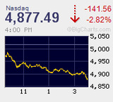 2015.08.20NAS-141.56