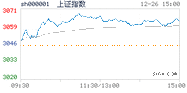 2022.12.26上海