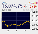 まだはもうなり アイランドリバーサルもあっさり窓埋め