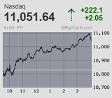 2022.09.28NAS+222.1