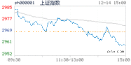 2023.12.14上海