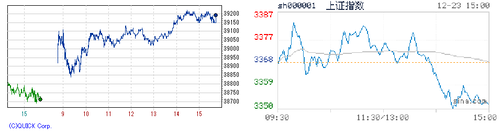 2024.12.23-225上海