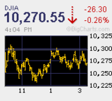 朝青龍引退 トヨタ上方修正