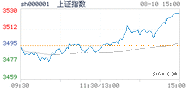 2021.08.10上海