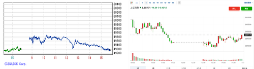2025.12.02-225上海