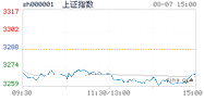 2023.08.07上海