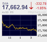逆行高が鮮明に　メジャーSQ前に活況　引け前は震災時を彷彿