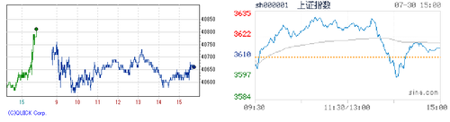 2025.07.30-225上海