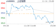 2021.11.16上海