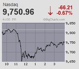 2020.02.20NAS-66.21