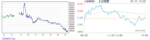 2024.05.29-225上海