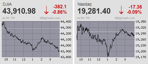 日経平均は鞘寄せ後に戻り売り優勢から押し切られる格好で続急落